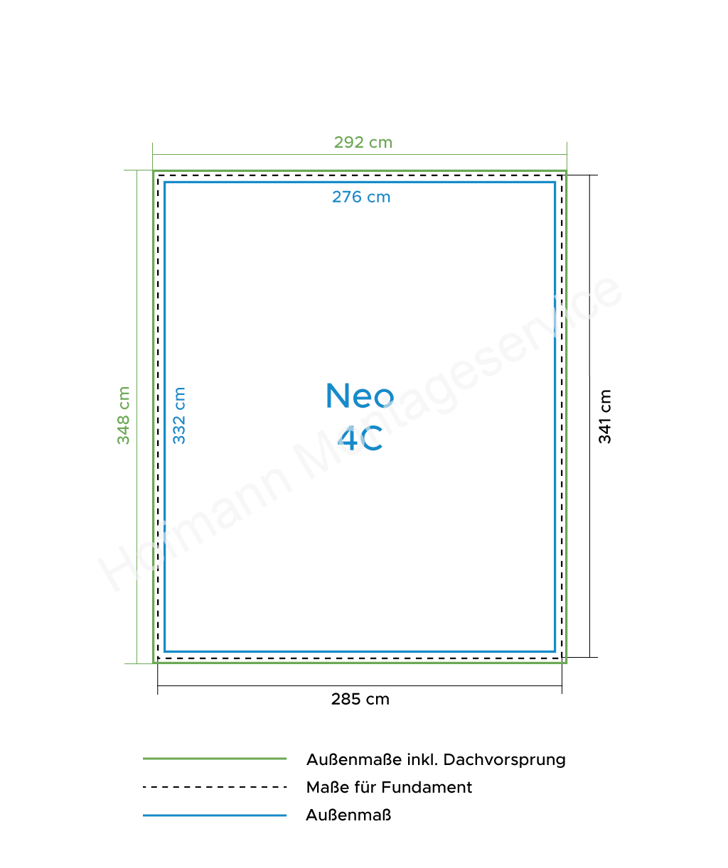 Neo 4C Neo 4C